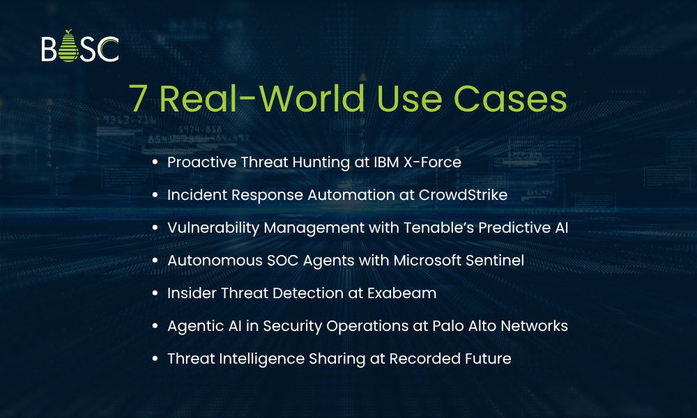 7 Real-World Use Cases 7 Real-World Use Cases