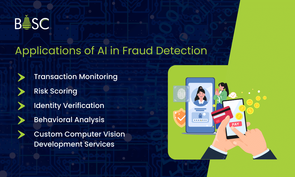 Applications of AI in Fraud Detection