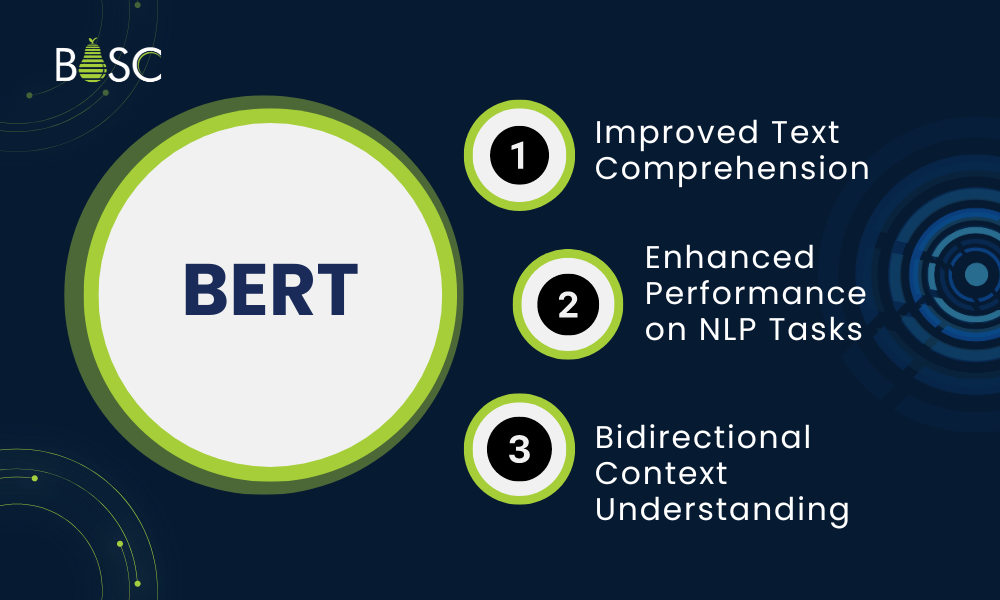 BERT