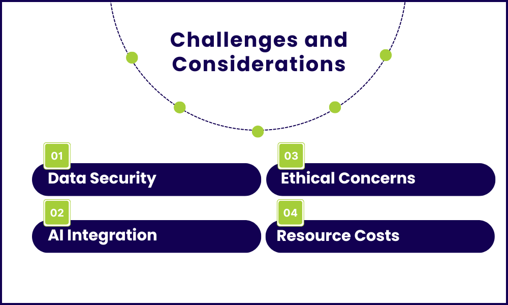 Challenges and Considerations Challenges and Considerations