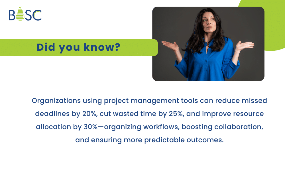 Did You Know?
