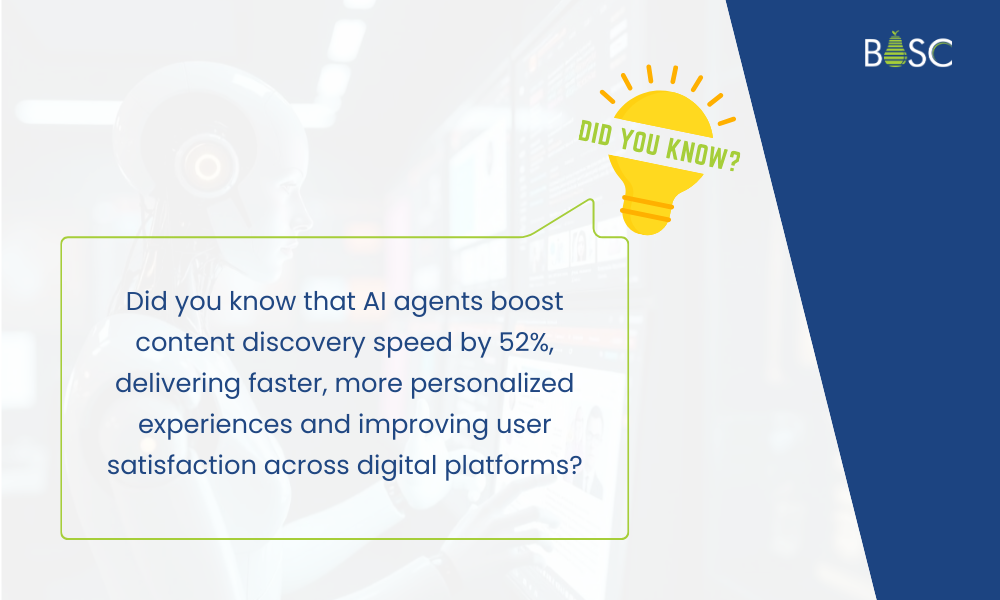 Did you know?