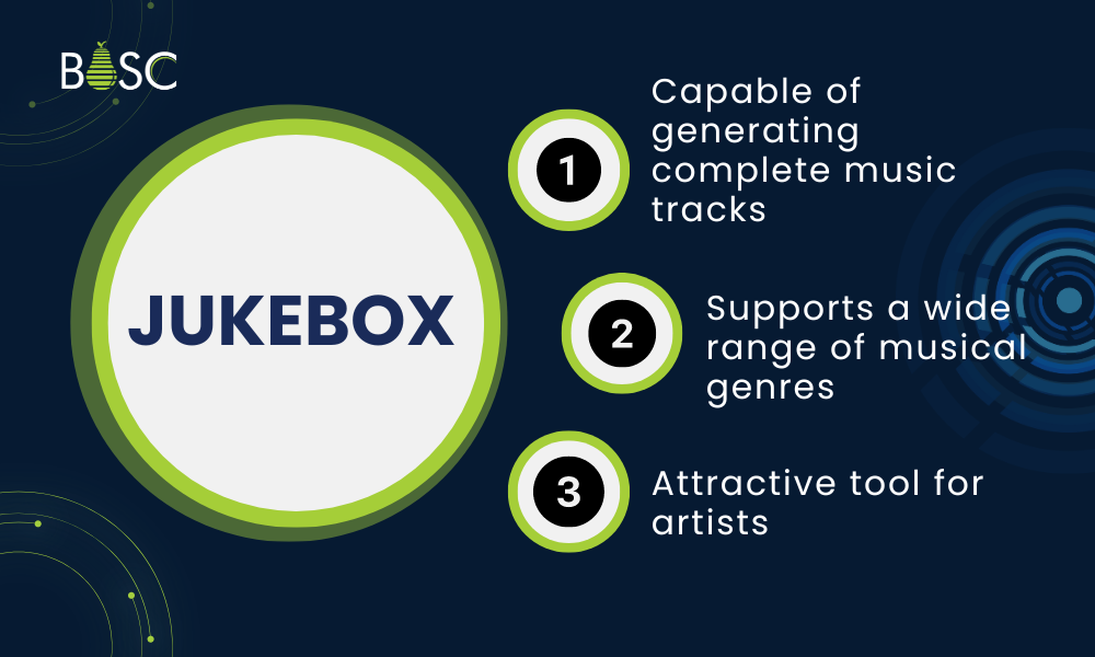 Jukebox Jukebox