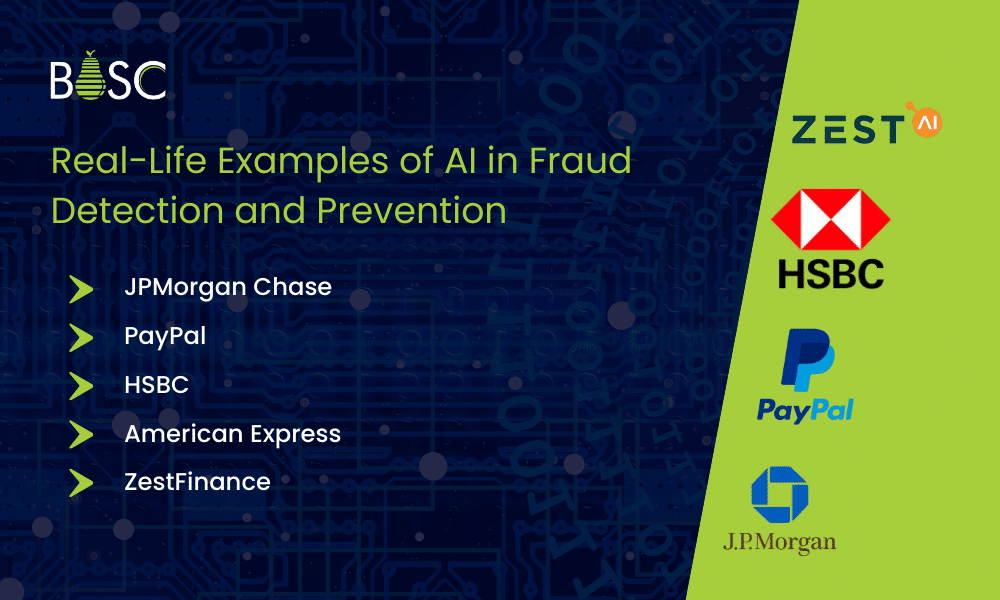 Real-Life Examples of AI in Fraud Detection and Prevention Real-Life Examples of AI in Fraud Detection and Prevention