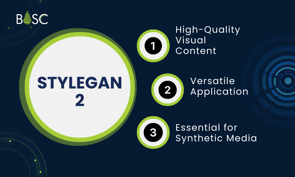StyleGAN2