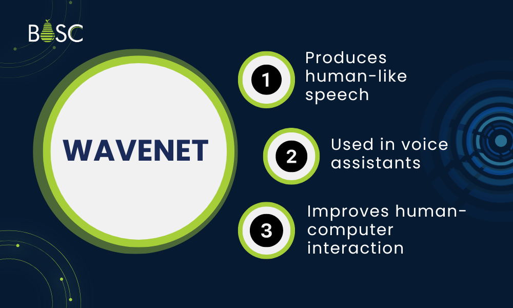 WaveNet