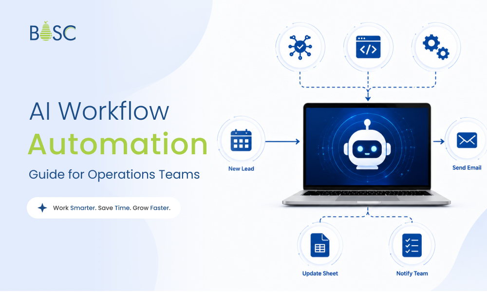 AI workflow automation in action, pulling in a new lead, updating the sheet, and notifying the team all on its own.