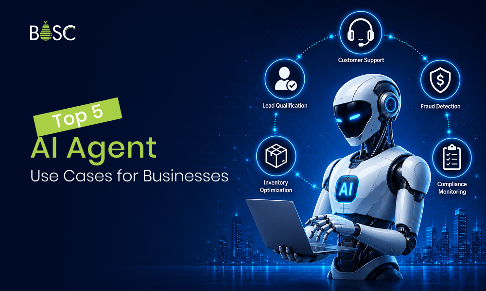Robot working on a laptop surrounded by icons for customer support, lead qualification, inventory optimization, fraud detection, and compliance, representing top AI agent use cases for businesses.