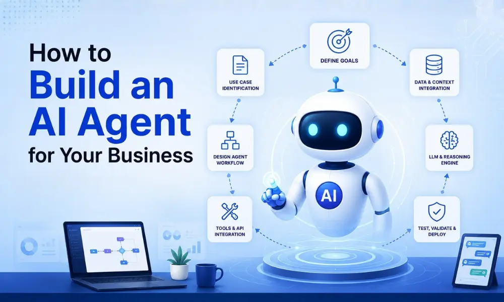 How to Build an AI Agent for Your Business